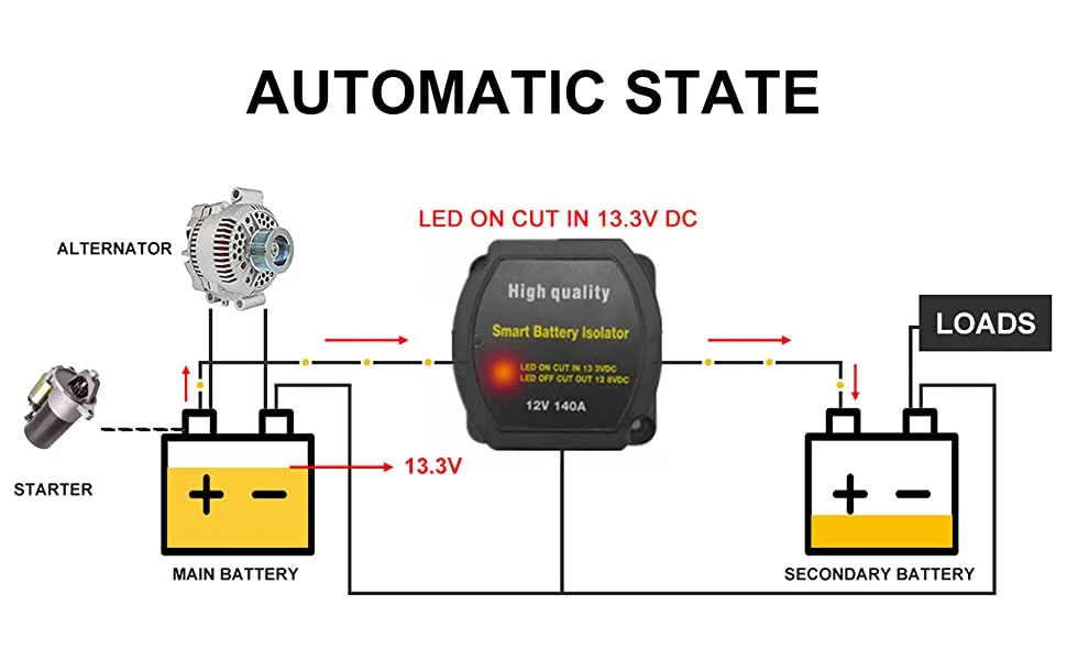 DaierTek Dual Batterie Smart Isolator 12V 140A Spannung Empfindliche Split Laderelais VSR Auto Zubehör Relais VSR ​ für Wohnmobil – Detail 2