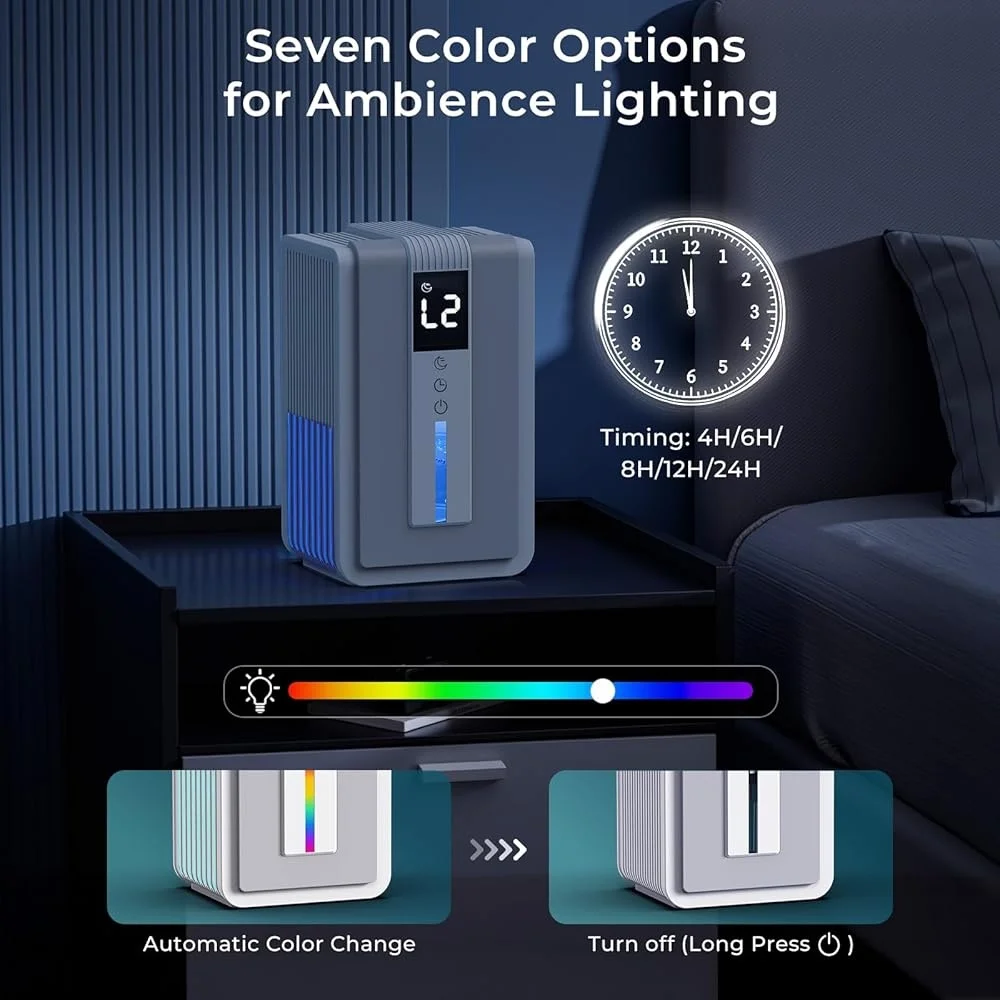 Deshumidificador compacto de 400 pies cuadrados que absorbe la humedad, temporizador de apagado automático silencioso, luces LED portátiles de bajo consumo