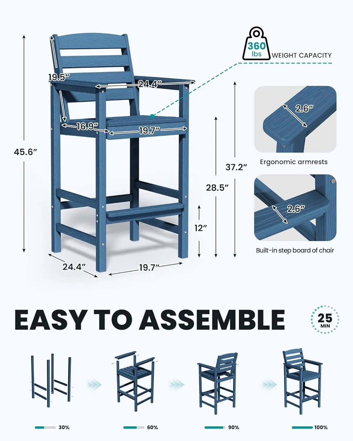 5-teiliges Bar-Set für den Außenbereich, übergroßes hohes Adirondack-Barstuhl- und Tischset, Blau