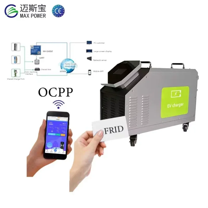 Factory Direct Sale 30kw Gbt OCPP For Electrical Car Fast Mobile Ev Charging Station Portable Dc Ev Charger