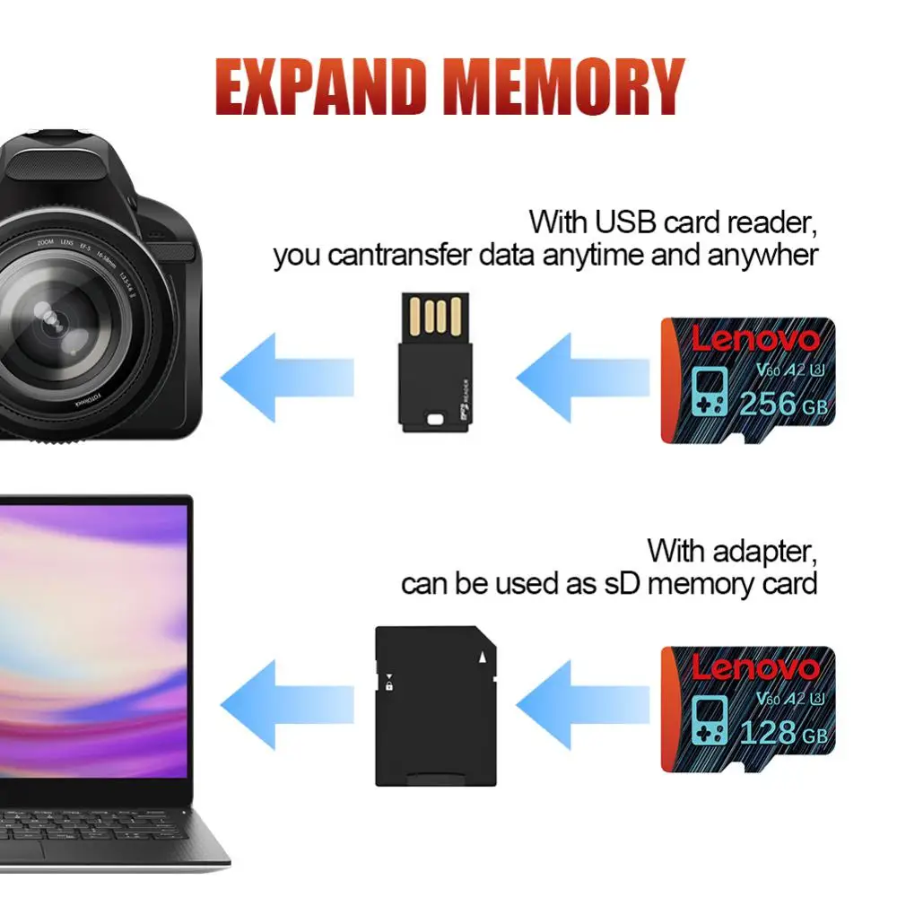 Lenovo 2TB High Speed Memory Card 1TB 512GB 256GB Class 10 Micro TF SD Card 1TB SD Memory Card For Nintendo Switch Phone/Ps4