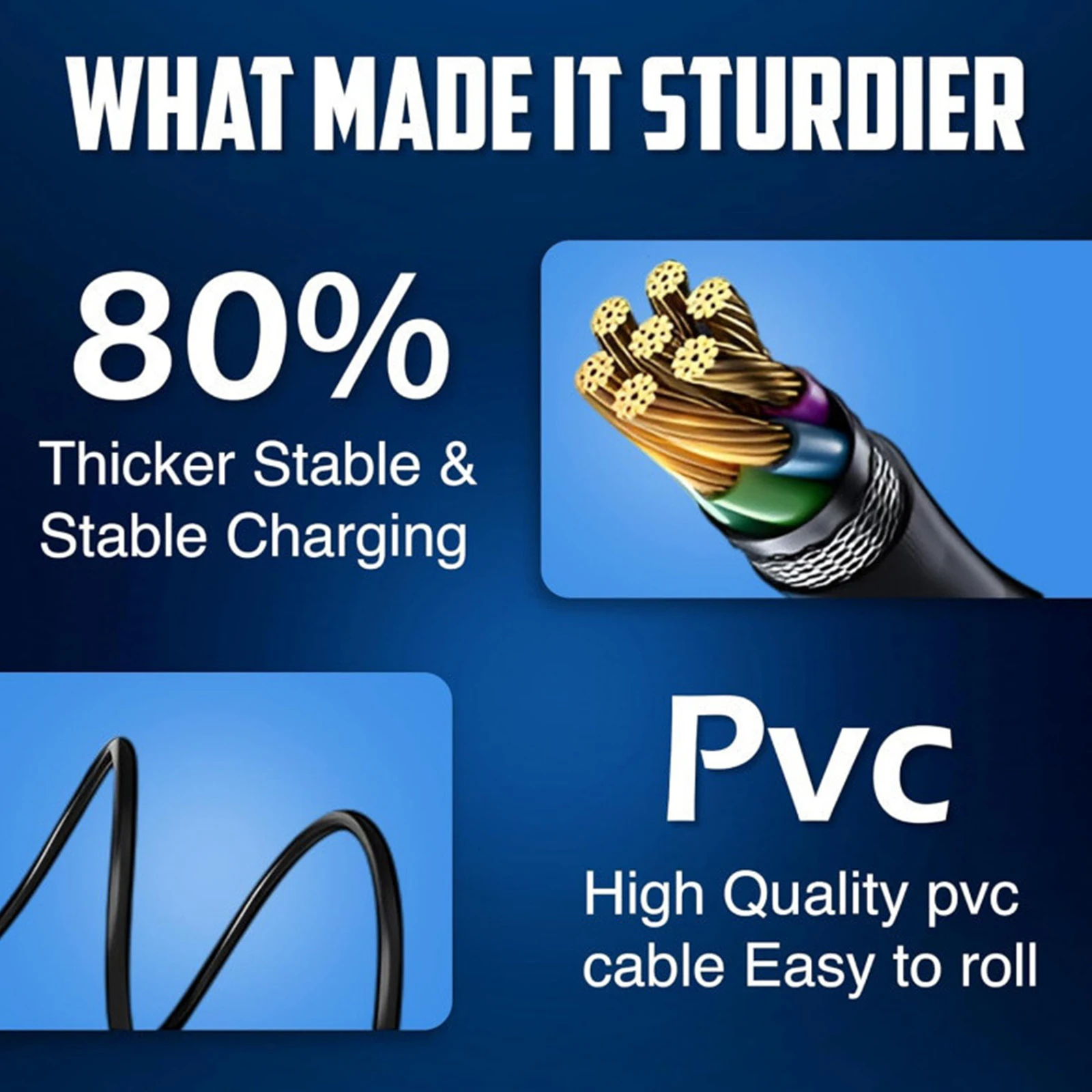 for Whoop 5.0 for MG Whoop for MG Basic Charger with 1m Charging Cable Portable Magnetic Charging Cable for Cord Accessories