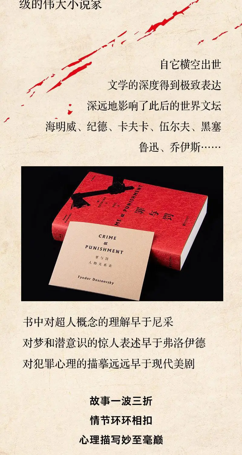 Dostoevsky, White Night, Idiot, Crime And Punishment, Nedochka, Notes From The Basement, Kara