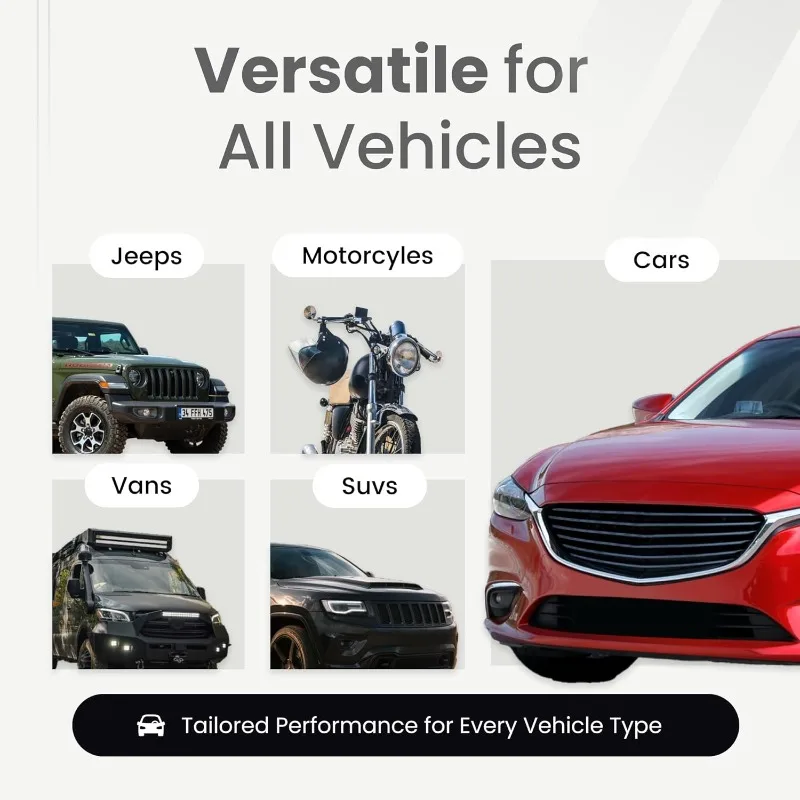 88P - 00088 منفاخ إطارات محمول على/خروج ضاغط هواء للسيارة والشاحنات وسيارات الدفع الرباعي وRV | مضخة شديدة التحمل 12 فولت 120 رطل لكل بوصة مربعة #5