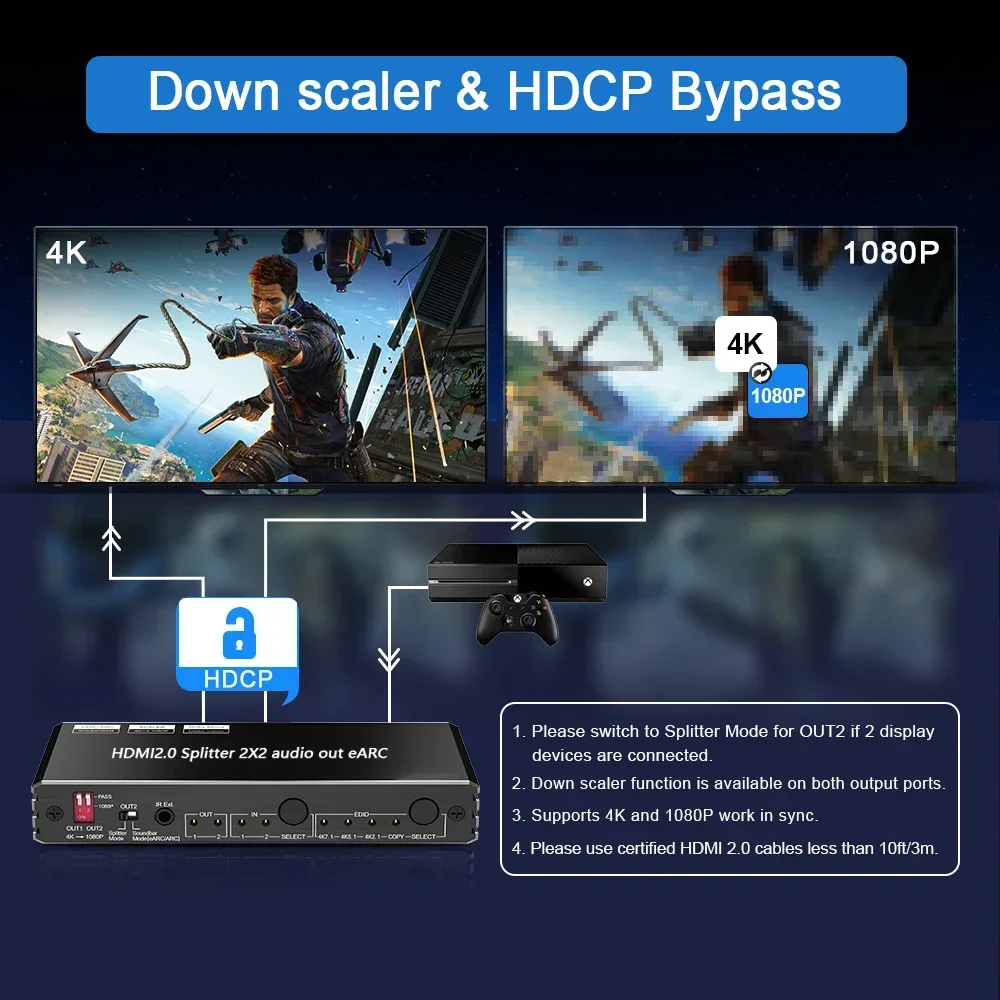 在庫あり HDMIスプリッタースイッチ HDMI 2.0 4K60Hz スプリッター 2X2 オーディオ出力 EARC EDlD ドルビー HDMIスプリッター 1入力2出力 QLED対応