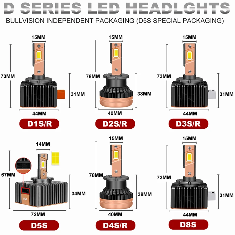 Bullvision D1S D3S LED Headlights HID D2S D4S D5S D8 Turbo LED 6500000LM 6500W Two-sided CSP Chip 6500K Plug&Play Car Lamp Xenon view 6