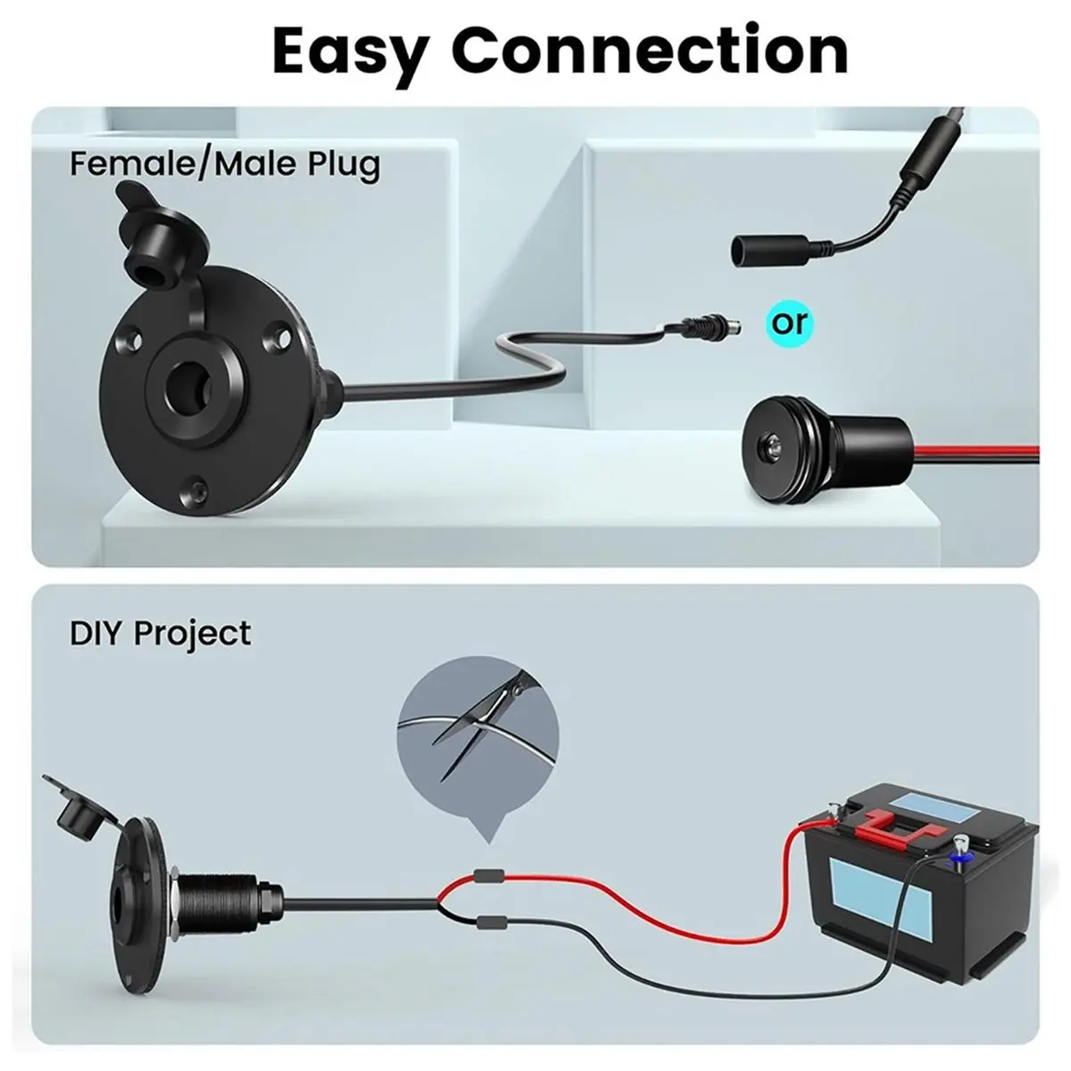 A50U Wall Access Kit for Starlink Mini, RV Waterproof 5.5 X 2.1 DC Female Power Outlet, RV, Boat, Van, Battery Box