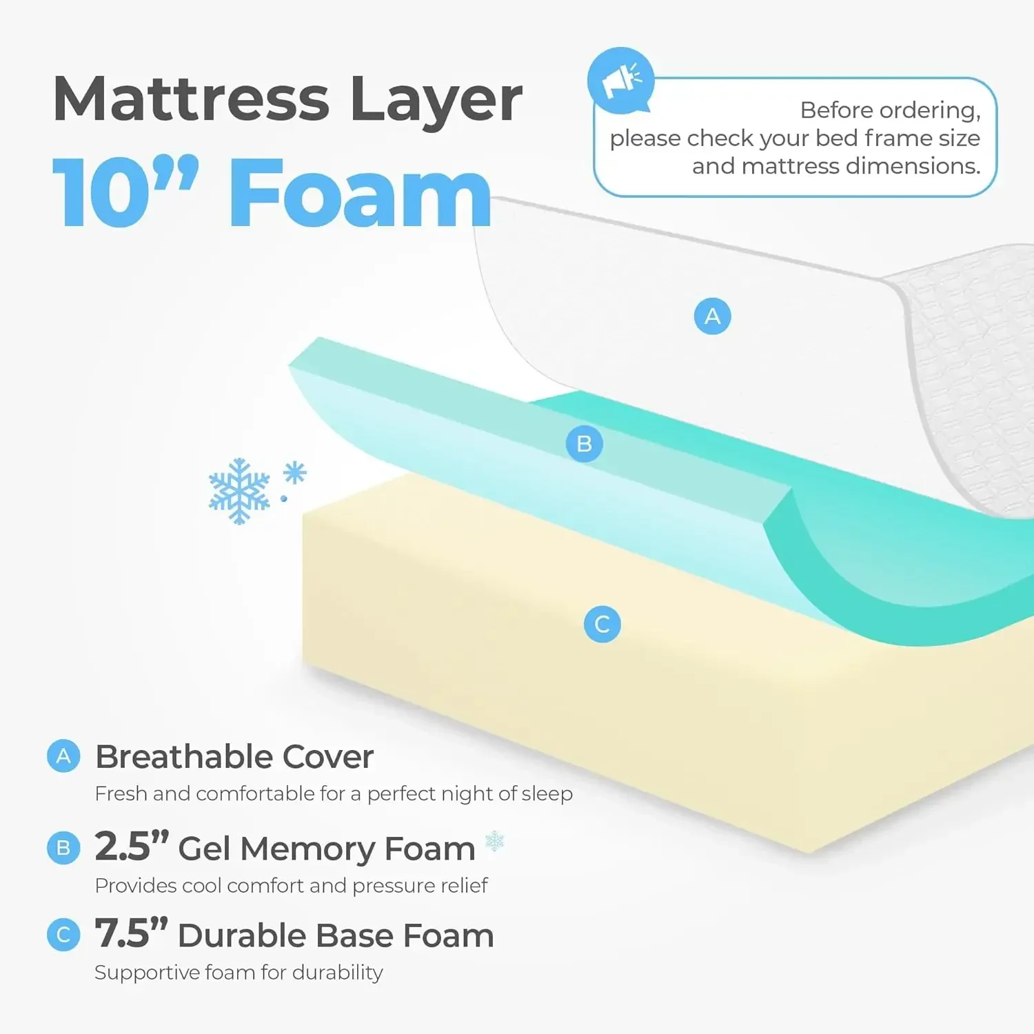 Matelas en mousse à mémoire de forme pour enfants et adultes, gel refroidissant, optimisme moyen, instituts de pression de sommeil frais, CertiPUR-US, ignorez Mattress-in-a-Box