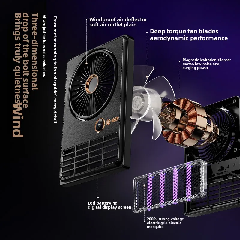 مصباح مروحة 2 في 1 قابل لإعادة الشحن مع ضوء - مروحة محمولة للتخييم والمكتب المنزلي، قابلة للتركيب على الحائط، شاشة LED للبطارية
