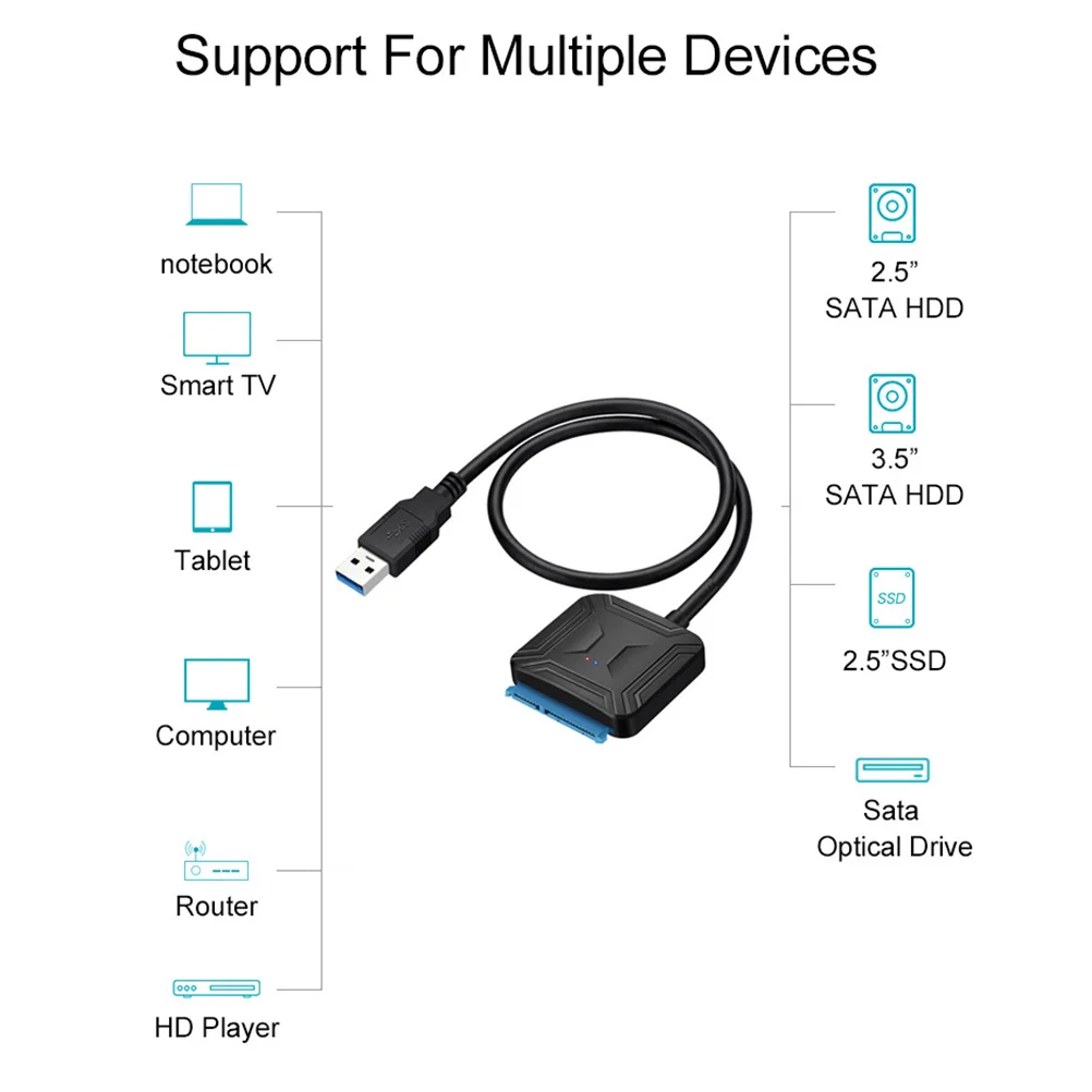 

Data Cable Usb 3.0 To Adapter 2.5 3.5 Inch Ssd Hard Drive Converter External Storage Cable Data Transfer Line