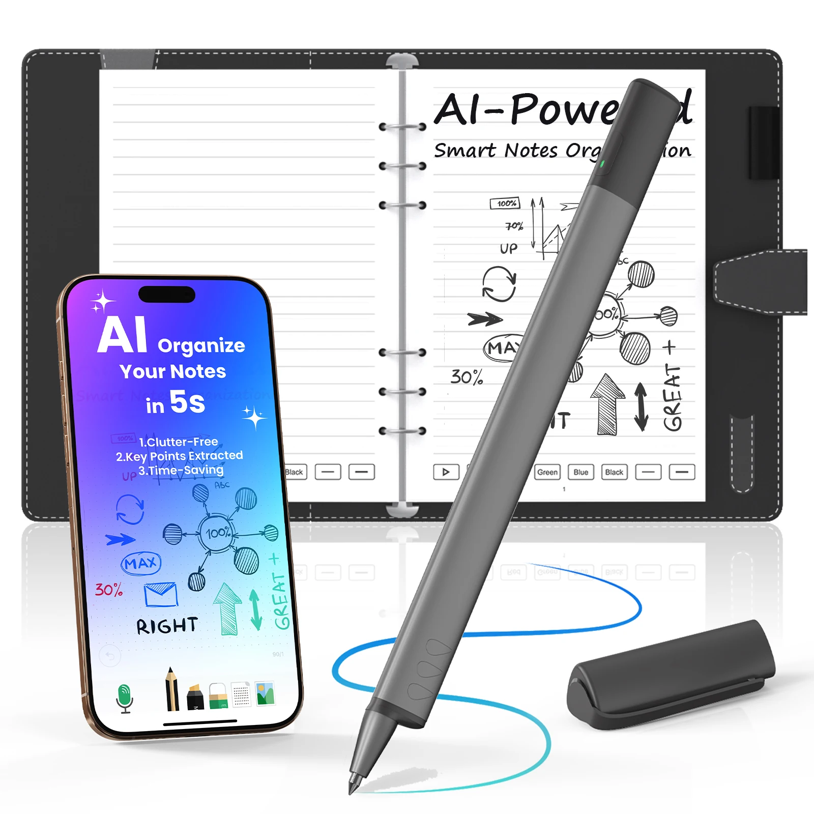 Newyes APP Electronic Notebook Lcd Writing Tablet Smart Cloud Storage AI Digital Sync Pen