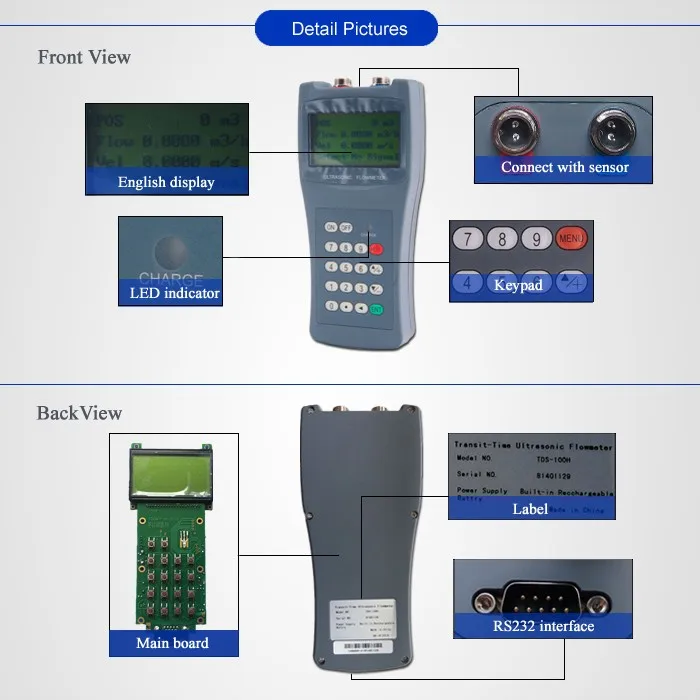TDS-100H Handheld Ultrasonic Flowmeter - Portable Digital Display External Clamp Liquid Water Flow Meter