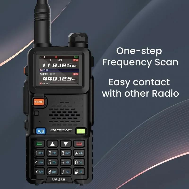 BAOFENG GMRS Ham Radio GM-5RH (atualização) Dual Band Rádio em dois sentidos Walkie Talkies de longo alcance Equipamento de sobrevivência Rádio portátil de emergência