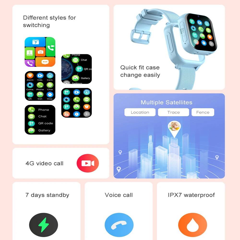 Phone Watch SIM Card 4g Smart Watch Boy Girl Photo GPS Wifi Positioning Child Watch HD Video Call SoS Tracker Birthday Gift ﻿ ﻿