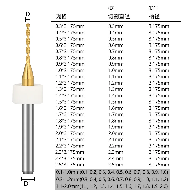 10pcs TIN Carbide PCB Drill Bit 3.1-6.0mm 1/8（3.175mm） Shank Mini Drill Bit Set for PCB Circuit Board,Placstic Drilling