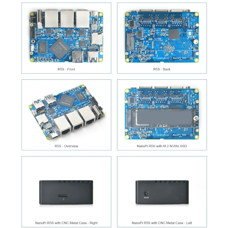 NanoPi R5S Dual 2.5G Gigabit Mini-ontwikkelingsbord MetalShell Open Source RK3568-router