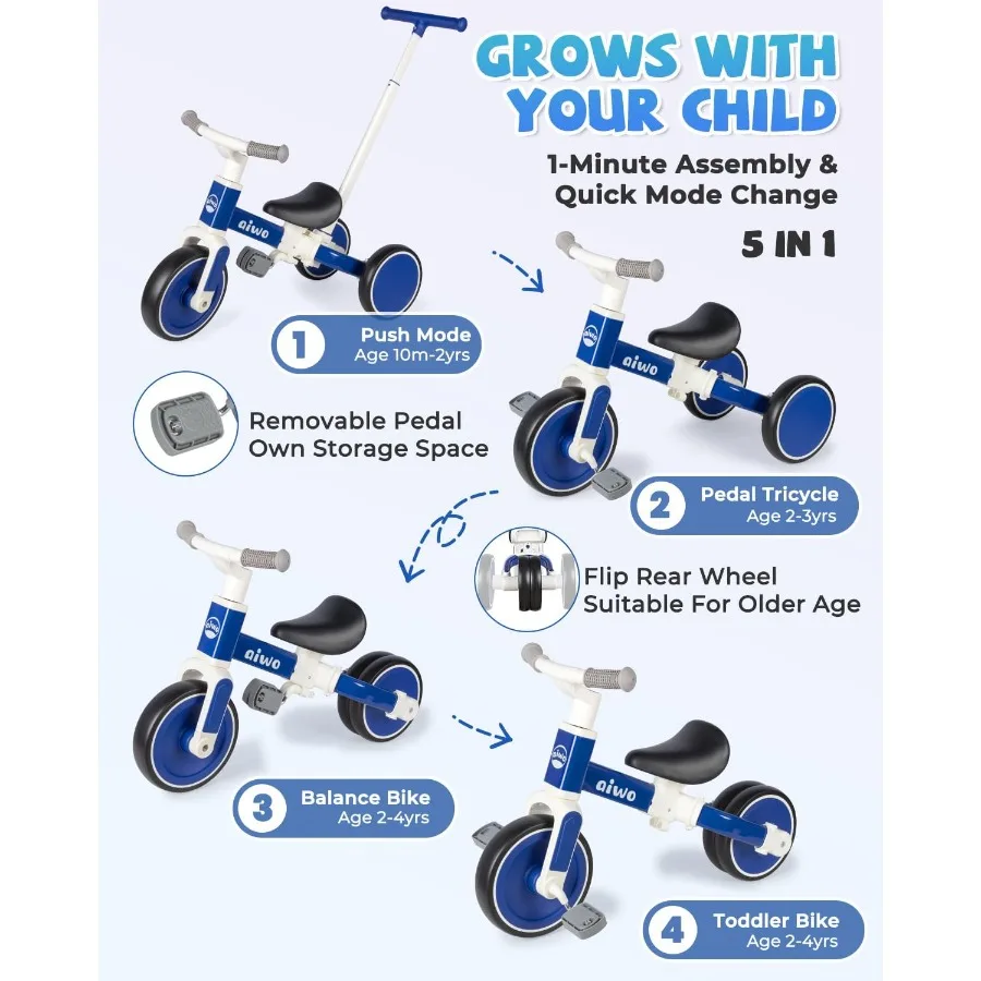 5in1 Tricycle for Toddlers 1-3, Toddler Balance Bike for 1 to 4 Year Old Kids Boys Girls First Gift, Ride-on Toys Toddler Bike w