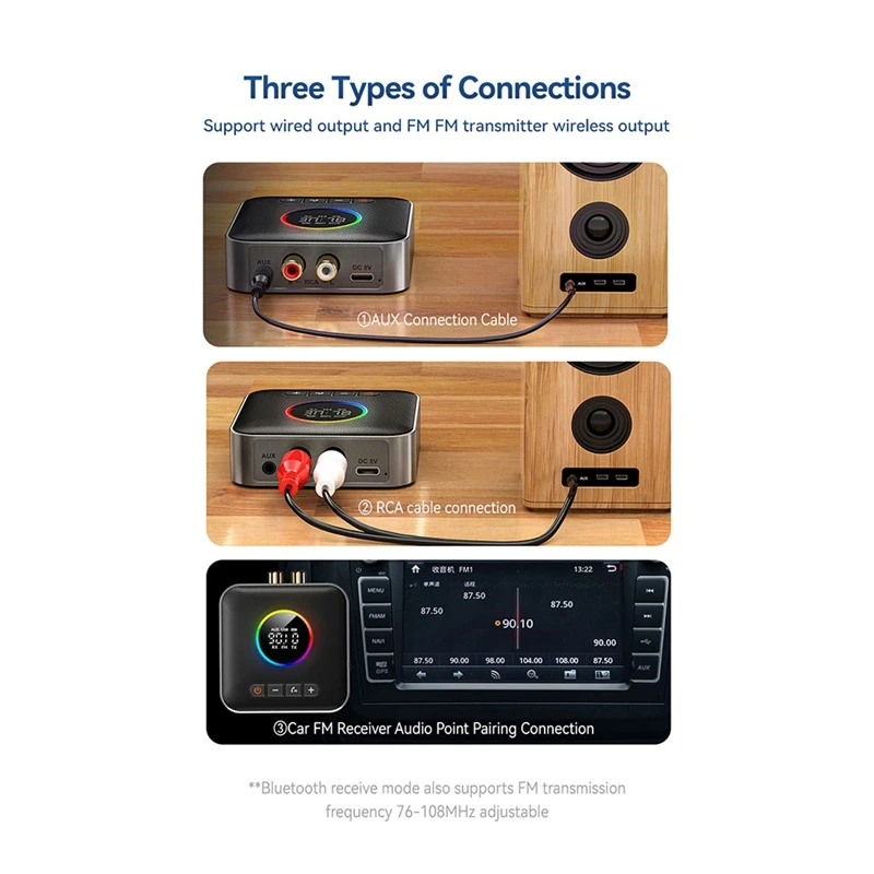 3-In-1 بلوتوث 5.4 جهاز ريسيفر استقبال وإرسال FM المغير الارسال 3.5 مللي متر AUX Type-C واجهة متعددة النقاط Hifi الموسيقى
