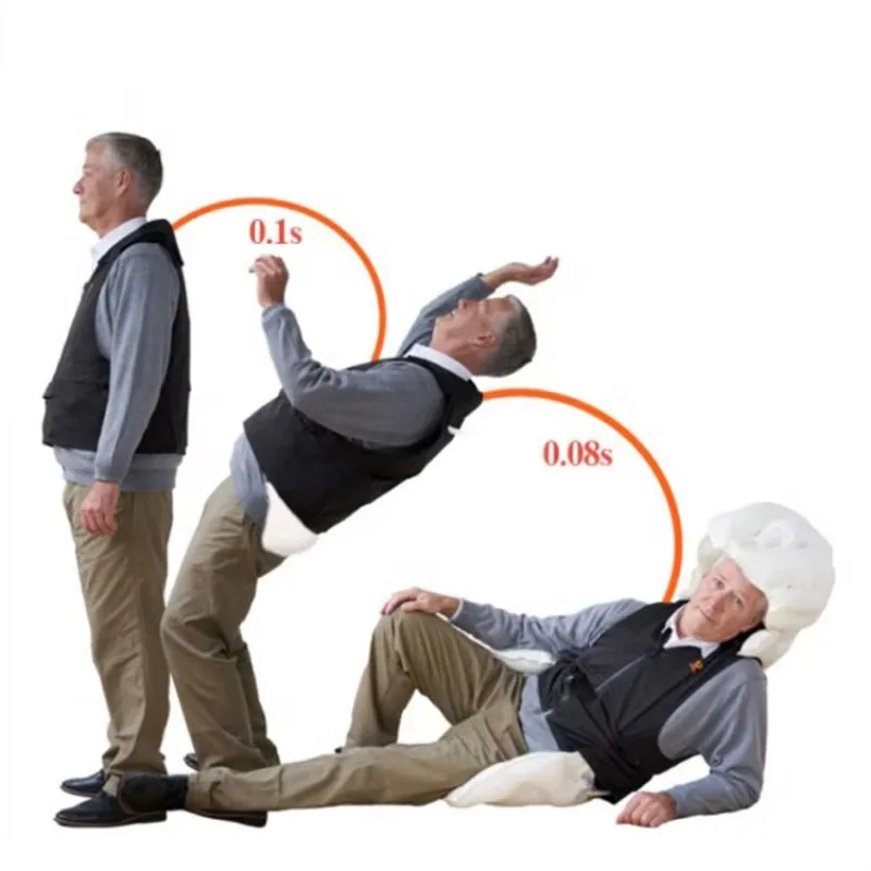 

GPS Airbag Wearable Vest for Elderly Smart Sensor Inflatable Anti-fall Head Protector Airbag Jacket Safety Vest for Elder