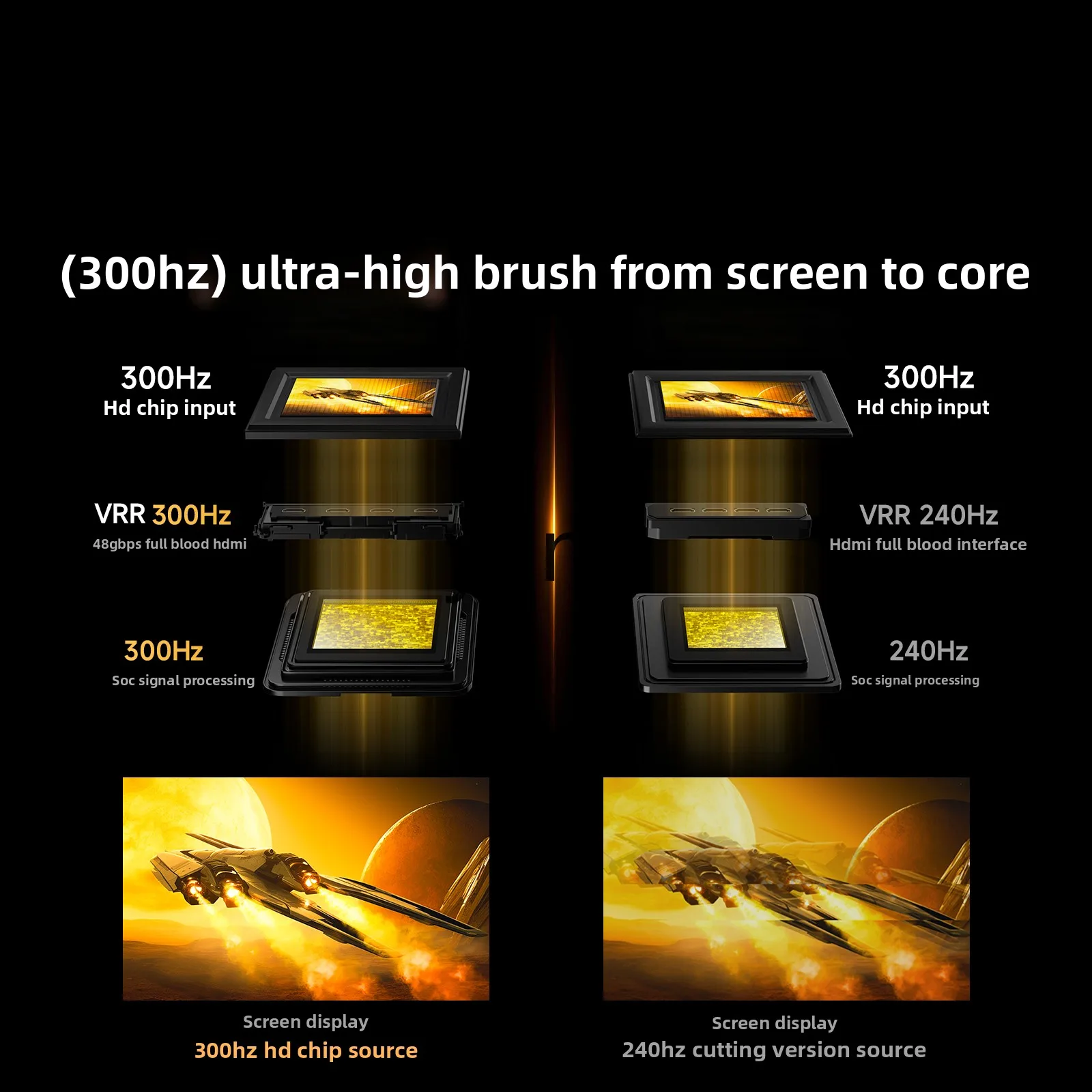 TV lQ de 75 polegadas com tela de cristal de tinta QD-Mini LED 4K, alta qualidade de imagem pura.