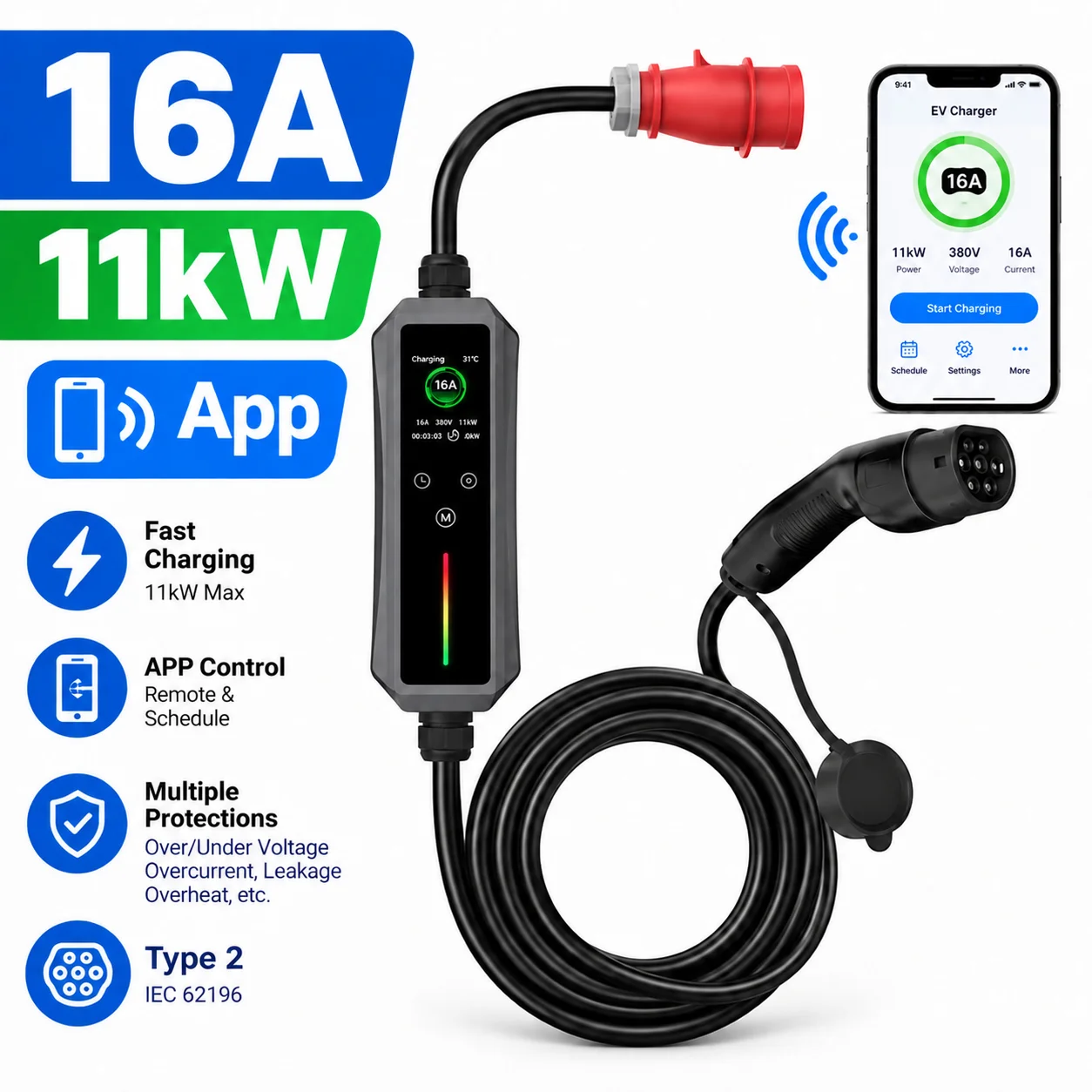 EVMBO Type 2 Portable EV Charger 22KW 32A 3Phase Wallbox EVSE Fast Charging Cable CEE Plug APP Bluetooth Control