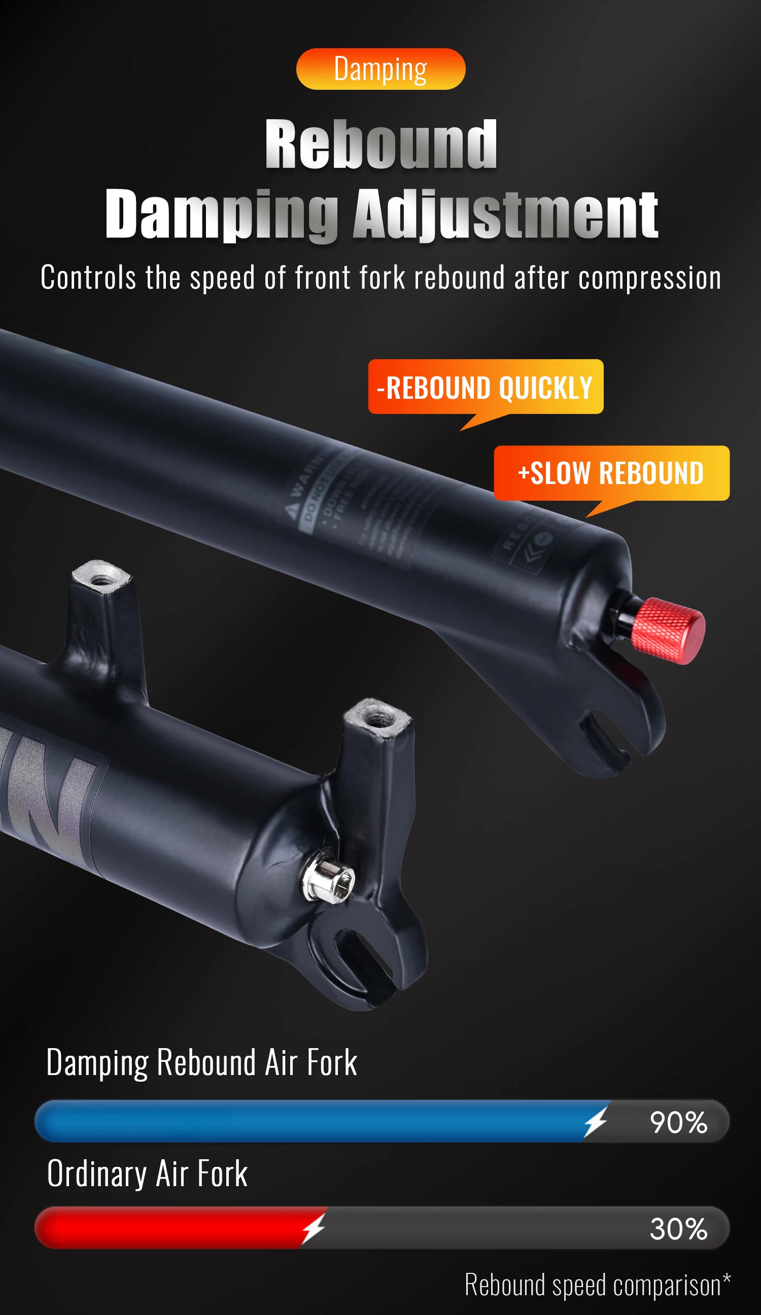 Nanlio X7PRO Fahrrad-Federgabeln, Öl-Gas-Gabel, 120/140 mm, Federweg 26/27,5/29 Zoll, Dämpfung und Rückprall-Aluminiumlegierung, 1,75 kg – Detail 8