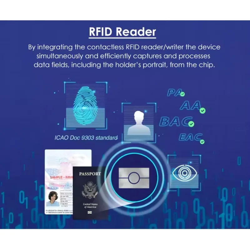 Código do cartão de identificação Passaporte Scanner Mesa de mesa Android Window MRZ OCR Reader PPR100 Plus