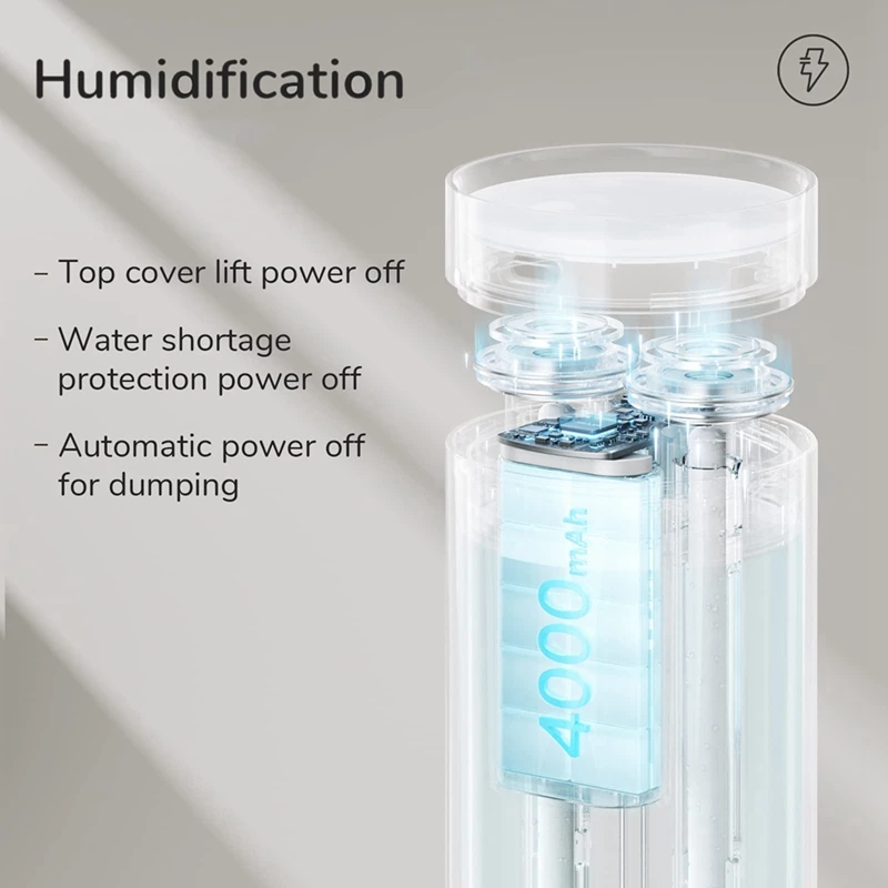 Small Portable Mini Humidifier Personal Cool Mist Humidifiers For Bedroom Quiet Auto Shut-Off Desk Humidifier