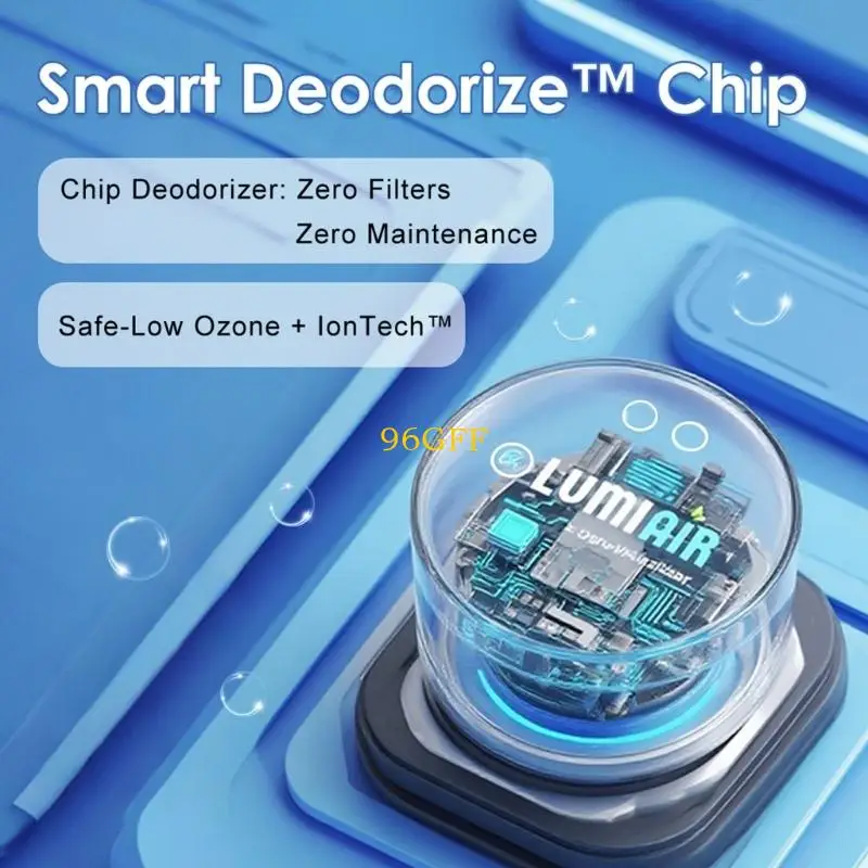 

96GF Portable USB Pet Odors Neutralizers Small Bedroom Cleaner Suitable for Eliminating Unpleasant Smells Homes and Vehicle