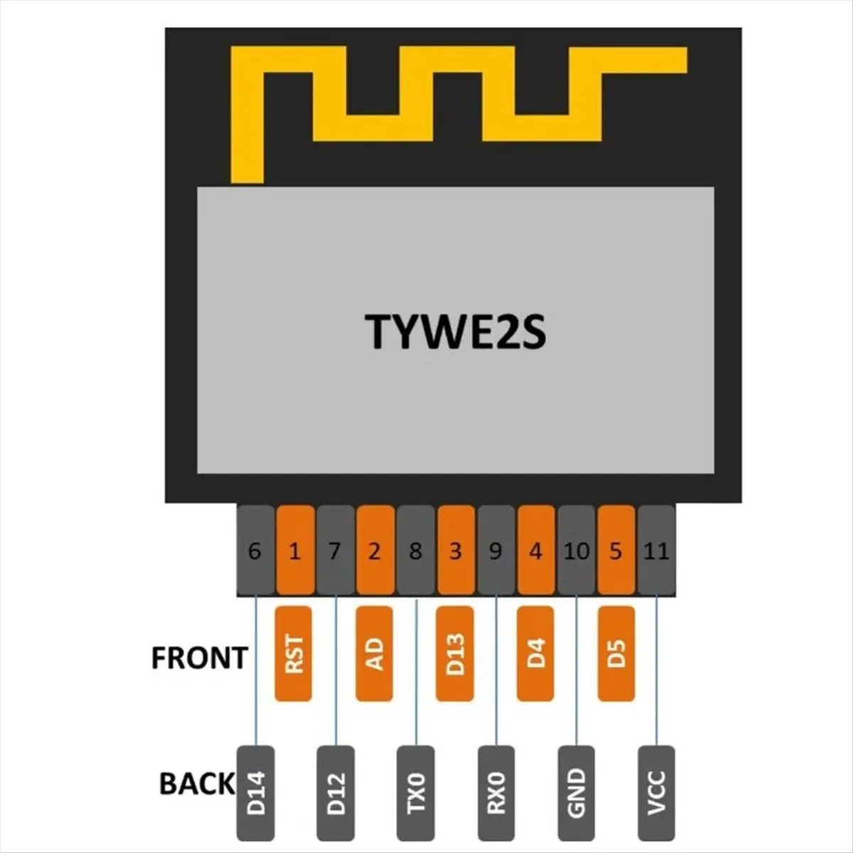 10 قطعة ESP-02S وحدة واي فاي المسلسل الذهبي إصبع حزمة ESP8285 نقل لاسلكي شفاف ل ESP8266 #6