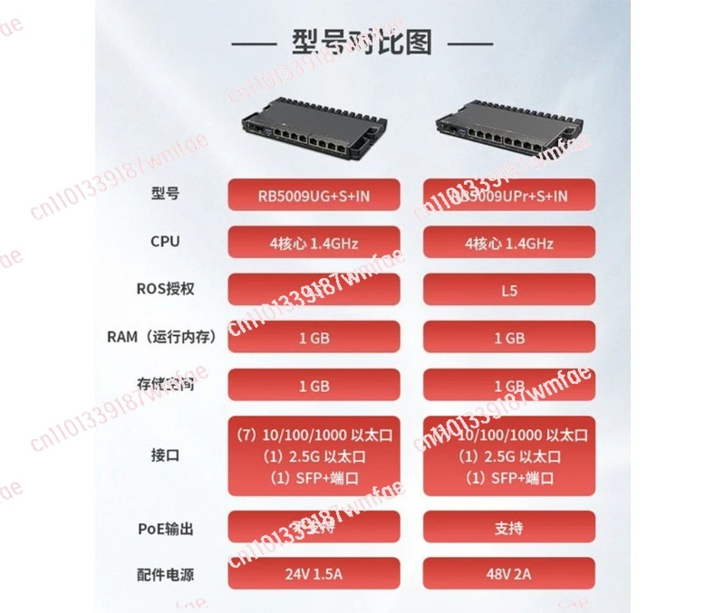 

RB5009UPr + S + IN Enterprise-class 10 Gigabit 9-port 48VPOE Power Supply Router