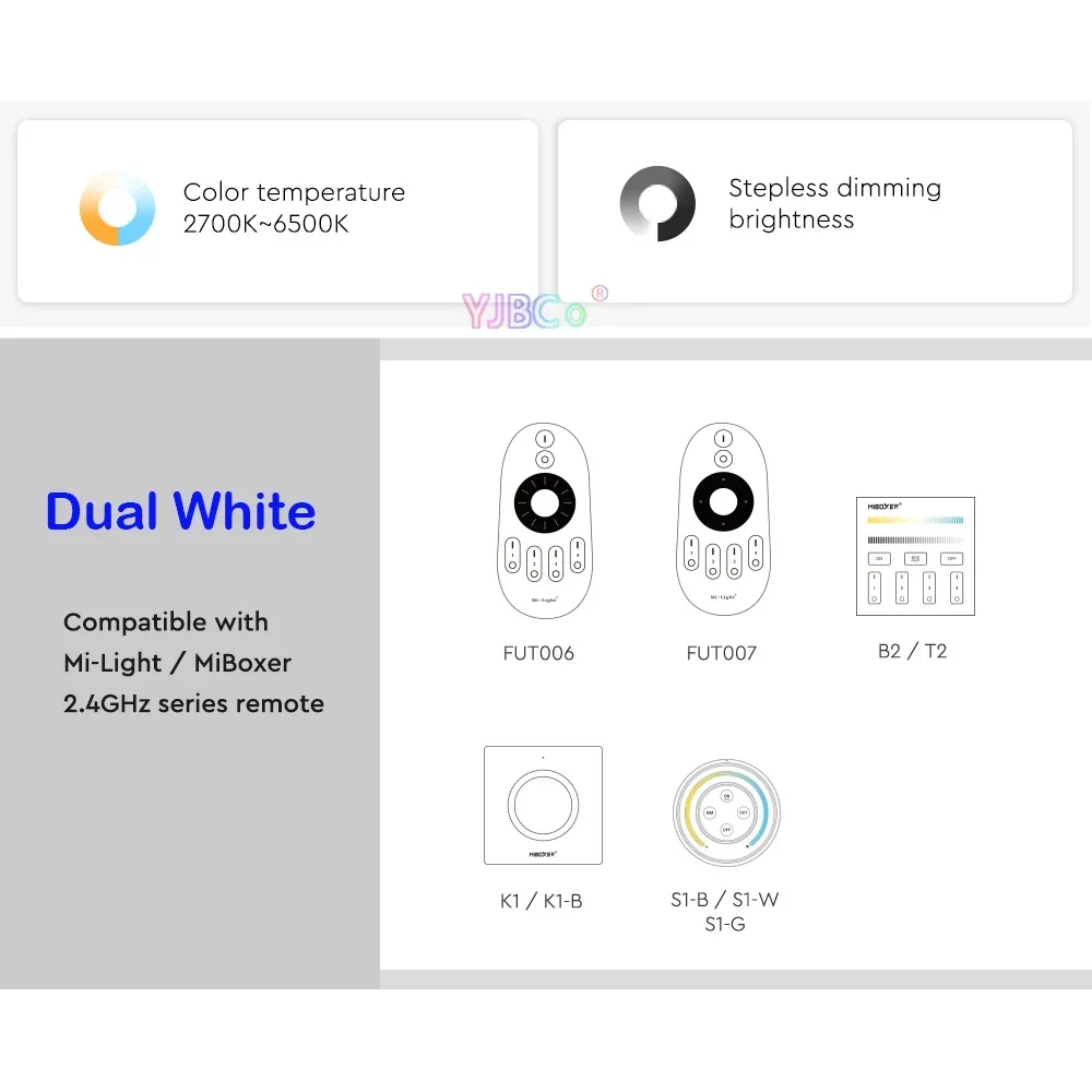 Miboxer 2.4G 6W 12W 25W RGB + CCT reflektory LED magnetyczny inteligentny podwójny biały CCT lampa sufitowa 48V 2.4G RF zdalne sterowanie bramką