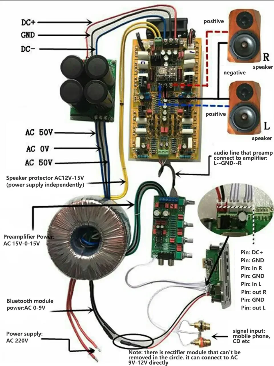 

Professional HiFi Power Amplifier Audio 1943 5200 600Wx2 Stereo Amp 2.0CH Sound Amplificador Home Theater DIY Board