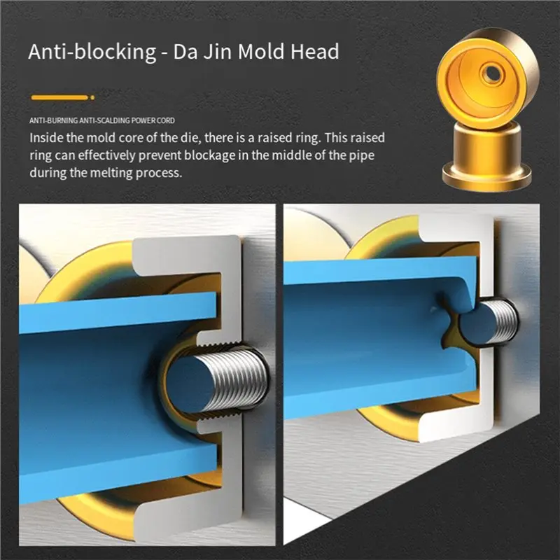 HRBAJ-لحام أنابيب الذوبان الساخن، رأس يموت الذوبان الساخن، رأس لحام أنابيب المياه PPR غير لاصق مضاد للحجب، ملحقات آلة الذوبان الساخن