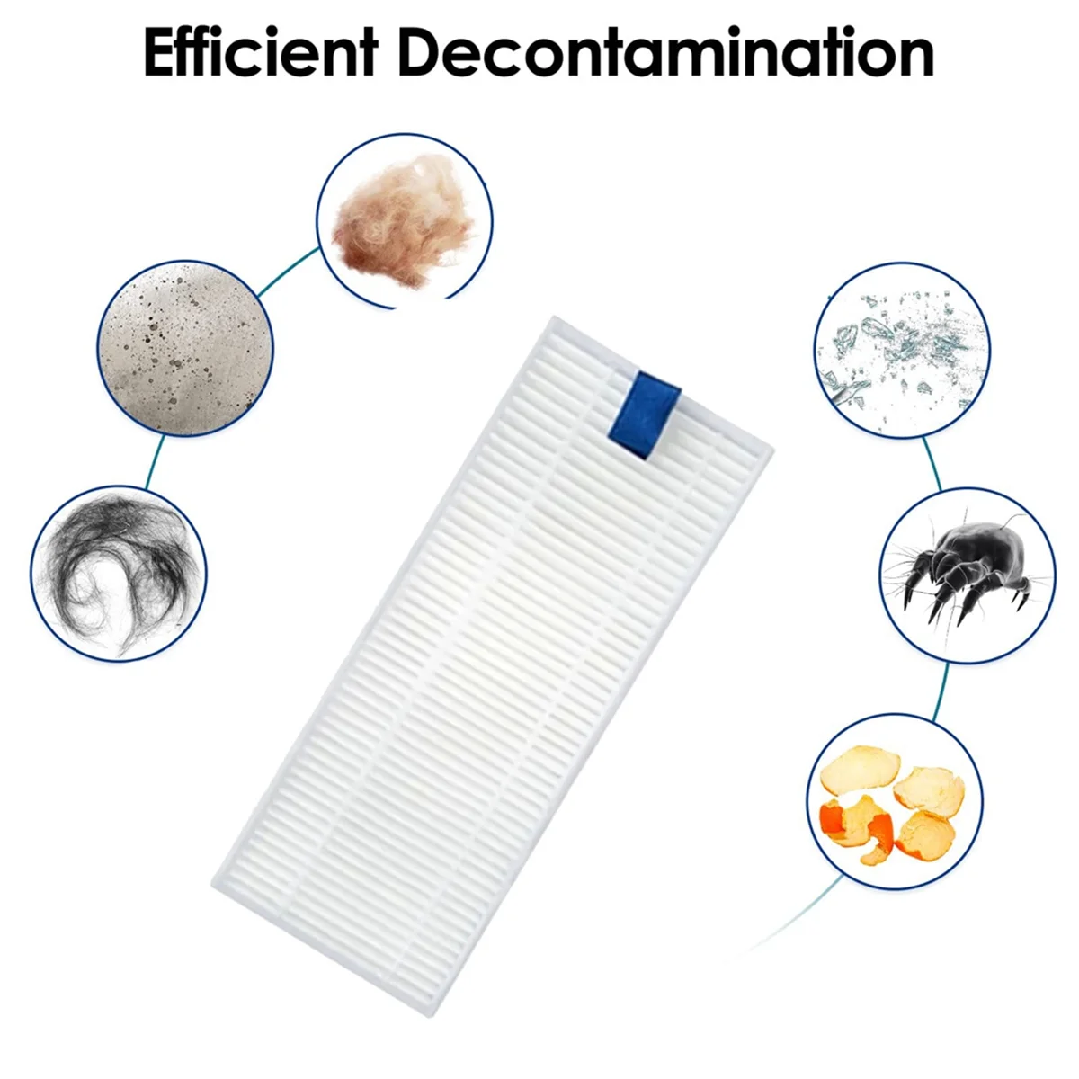 A752X~10 PCS Filter for X-Plorer 45 / RG8275WH Vacuum Cleaner Accessories Replacement Parts