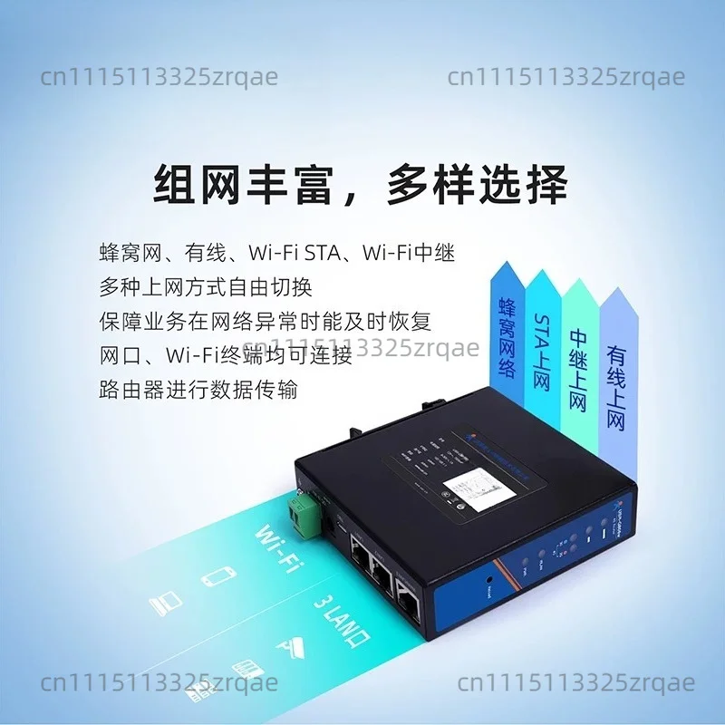 Brand New Original USR-G806w  USRG806w  1WAN/LAN+2LAN