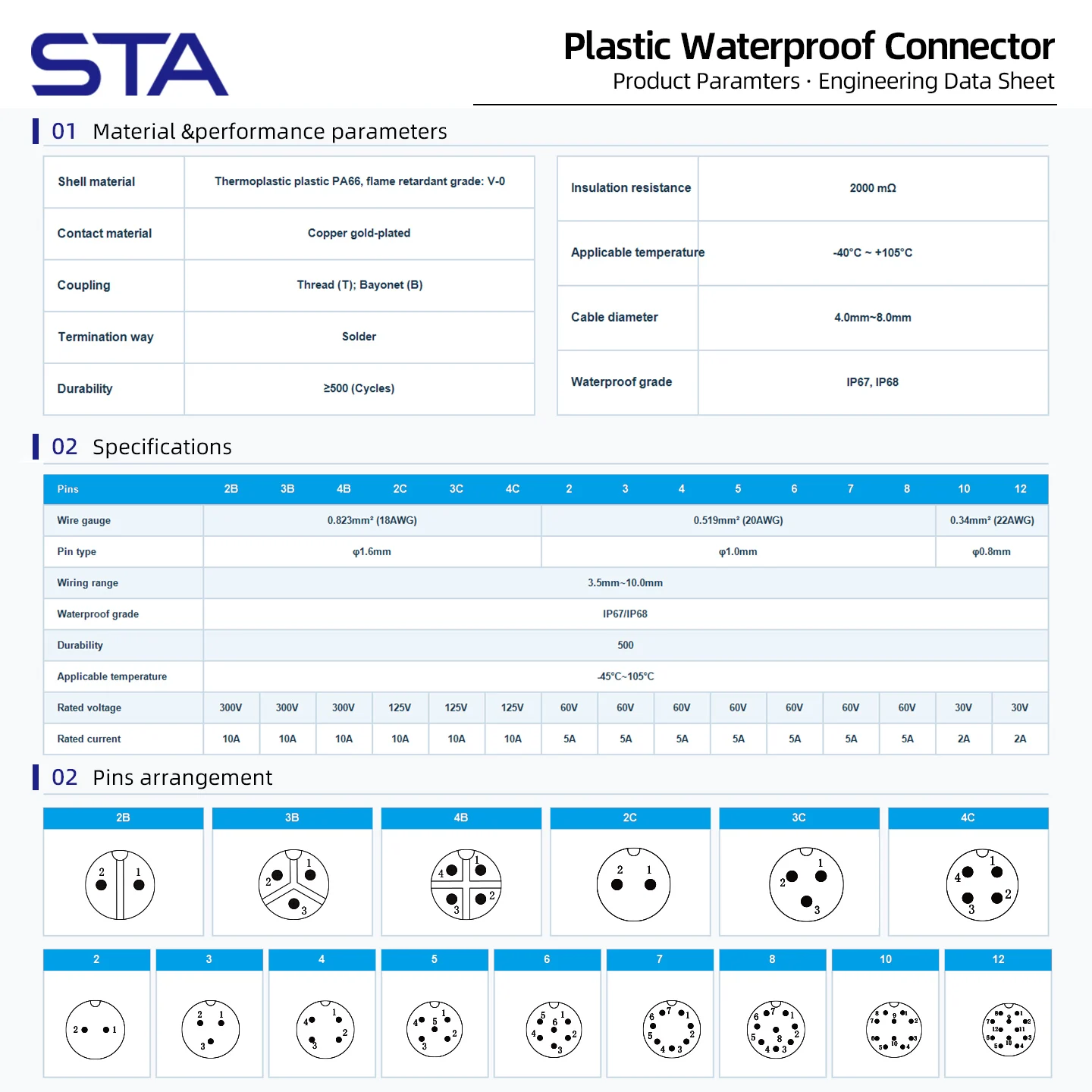 LTW Waterproof Connector Quick Lock Male Female IP67 Field Installable/molded Plug PVC Cable 2 3 4 5 6 8 10 12 Pin