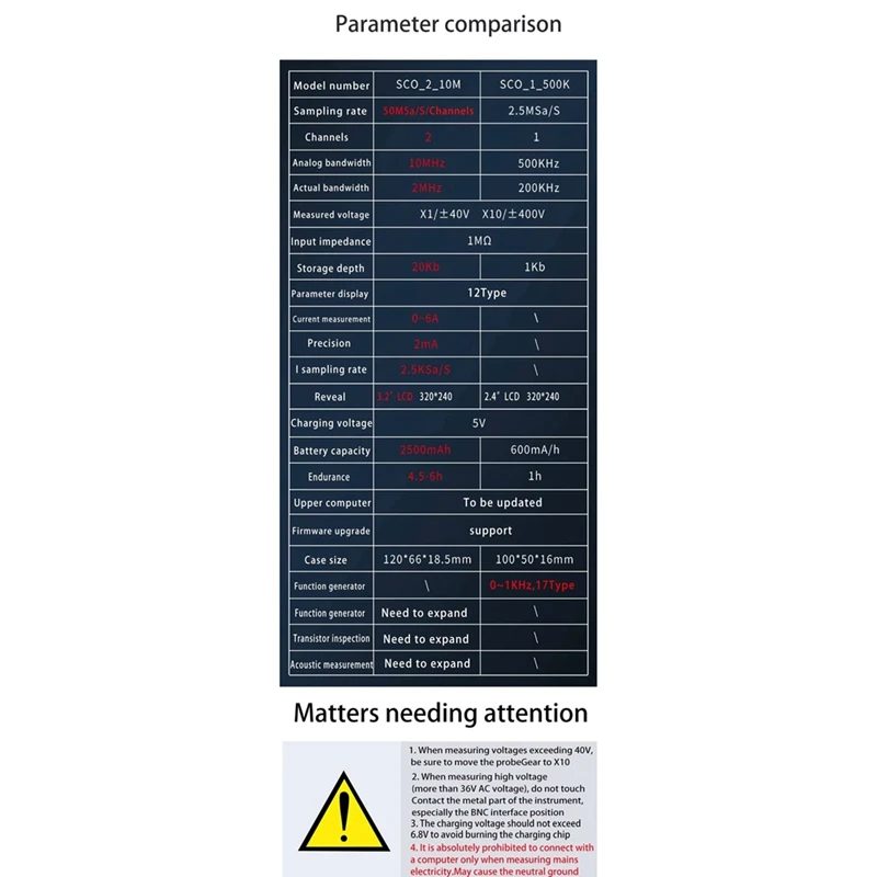 SCO2 Dual Channel Digital Oscilloscope 50M Sampling Rate 10Mhz Analog Bandwidth One Key AUTO Anti Burning Black SET 2