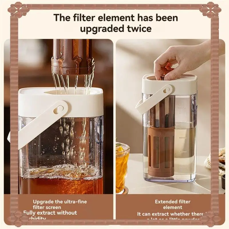

24-Hour Delivery Premium 1000Ml Hand-Grinded Cold Brew Coffee Maker With Handle For Camping And Home Use