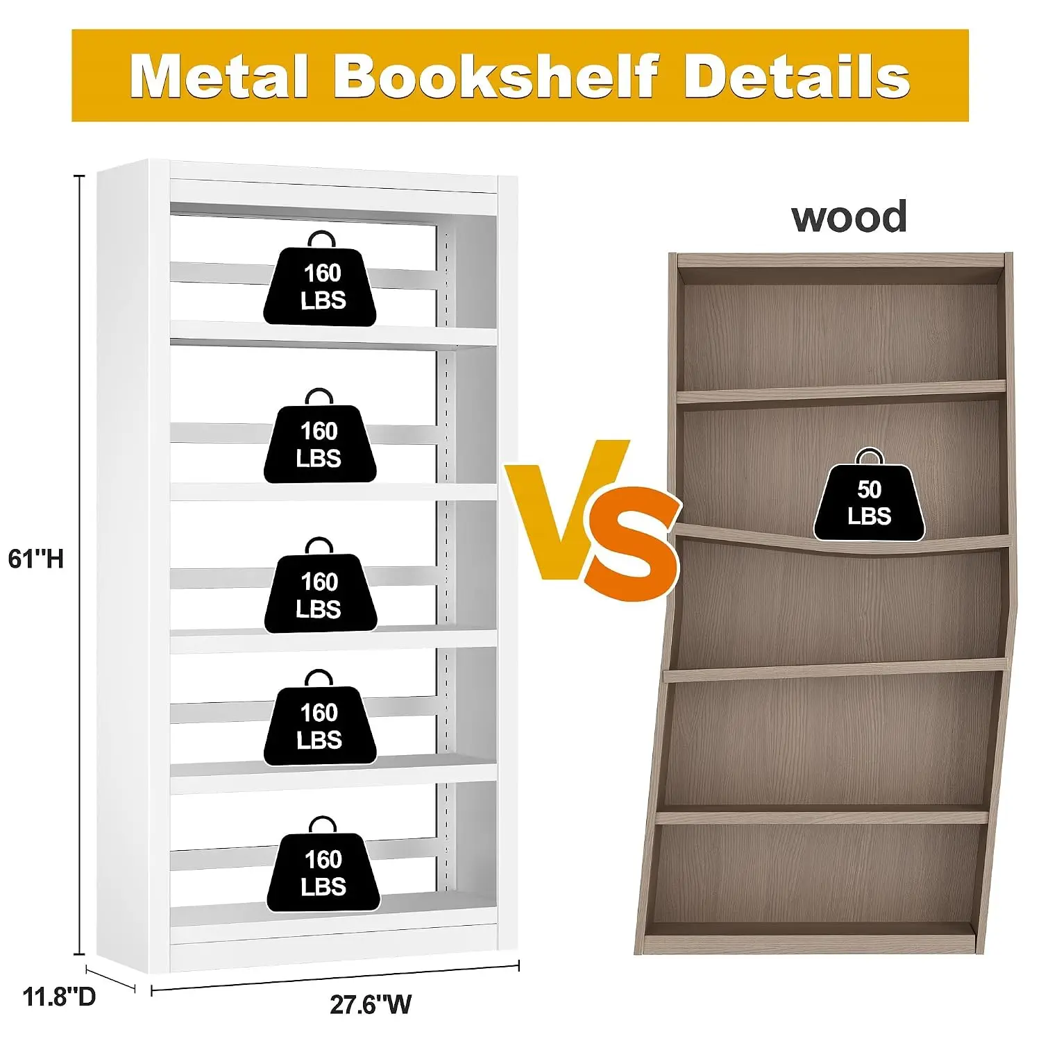 5-Tier Metal Bookshelf with Adjustable Shelves & Book Stopper, Modern Storage Shelf for Living Room Library Office, Customized