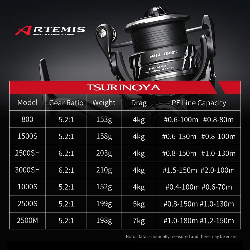 TSURINOYA 스피닝 낚시 릴 ARTEMIS 800 1500S 2500SH 3000SH 얕은 스풀 다목적 긴 캐스팅 릴 고속 휠, 신제품