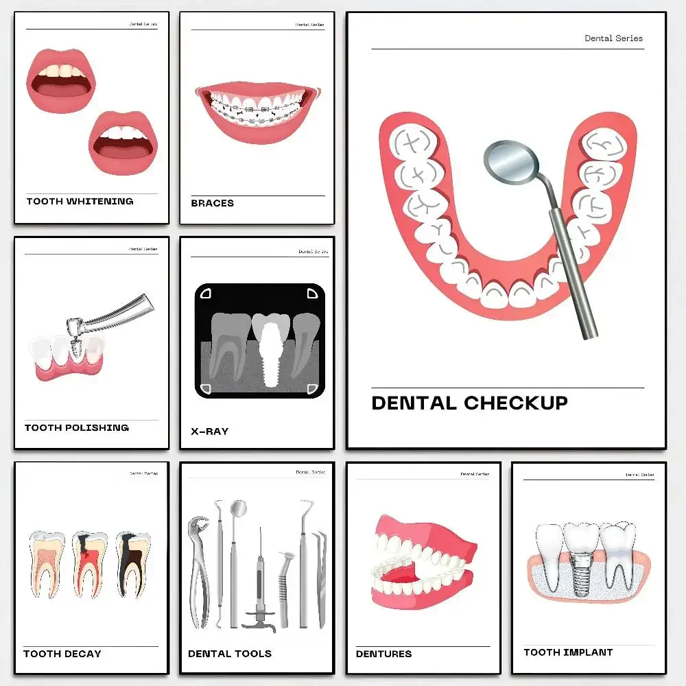 Oral Tooth Anatomy Dental Care Checkup Poster Self-adhesive Art Room Entrance Restaurant Wall Decor Art Painting