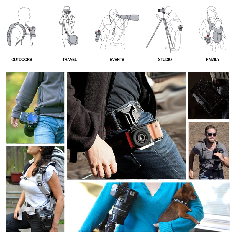 Camera Quick Waist Belt Strap Buckle Button Clip Holder for Carrying DSLR Digital SLR Camera Accessories for Nikon Canon Sony