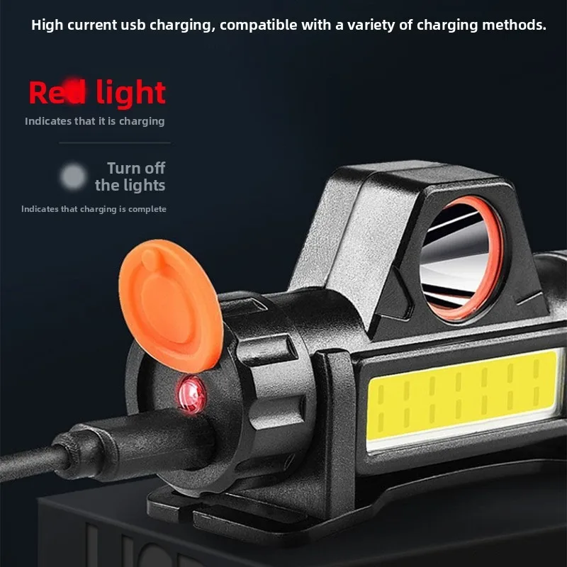 Headlamp: High-Brightness Head-Mounted Light for Night Fishing, Rechargeable, Waterproof LED Outdoor Mini Mining Light
