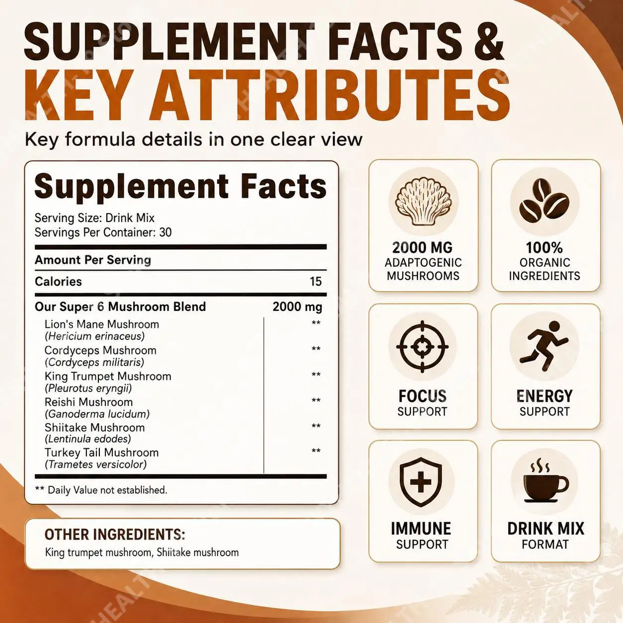 Mushroom Coffee Drink Mix Powder 2000mg 6 Blend Lion's Mane Cordyceps Reishi For Focus Energy Immune Support Wellness Adult 180g
