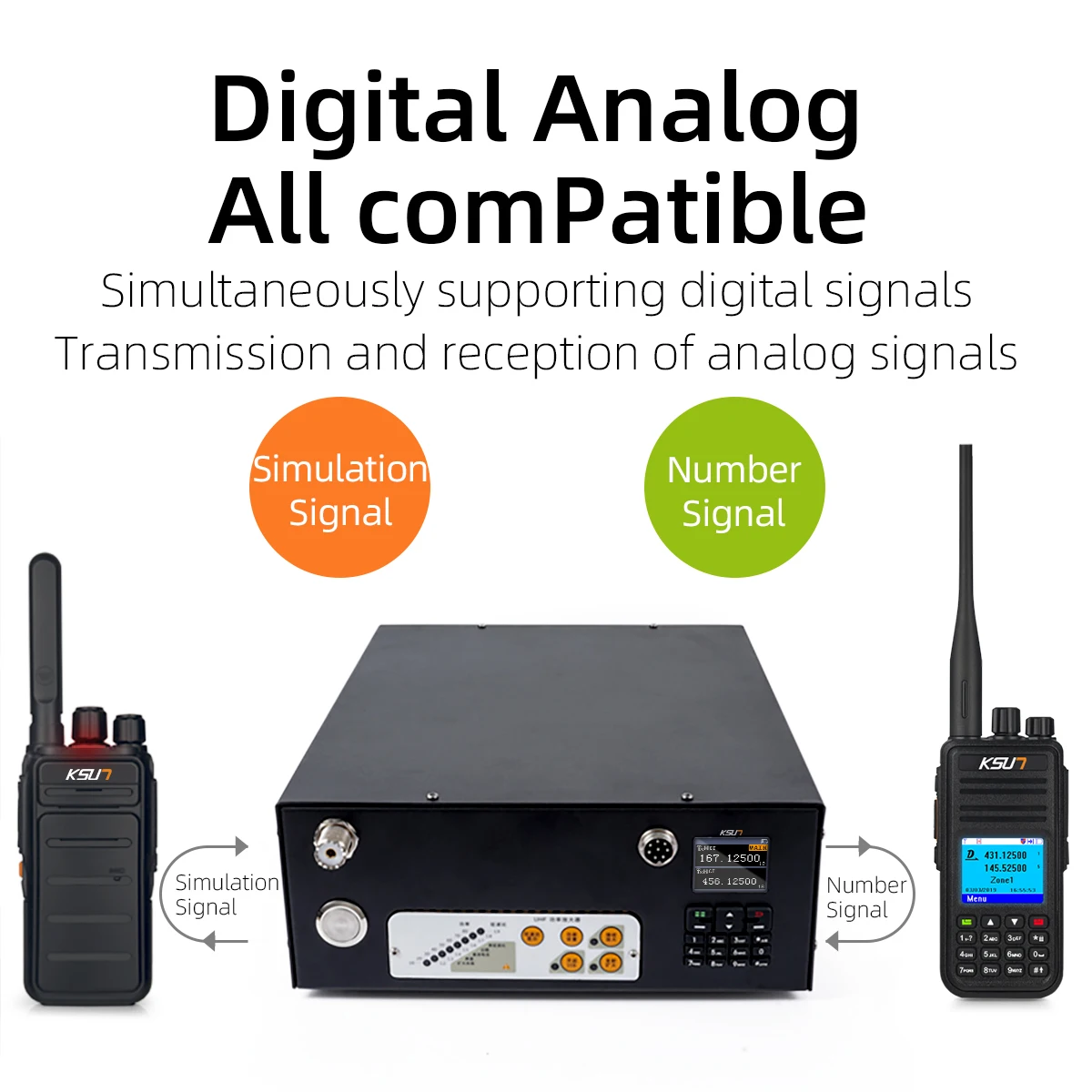 KSUN DM8668 80 واط رقمي تناظري مزدوج الوضع لاسلكي تخاطب مشفر DMR راديو السيارة للمغامرة الخارجية إرسال الإنقاذ على الطرق الوعرة