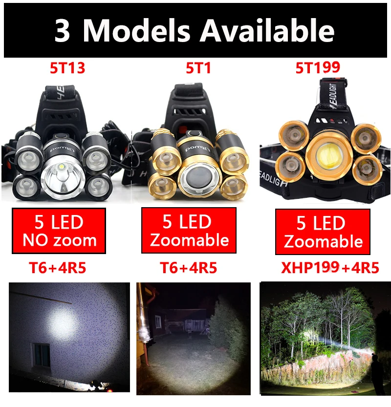 6800 lumens Powerful Led headlamp USB Rechargeable Zoomable Flashlight night working headlight Lantern hunting fishing Head lamp