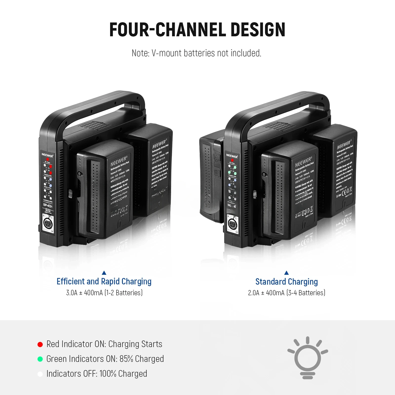 Circuit Protection System for NEEWER BP-4CH 4-Channel V-Mount V-Lock Battery Charger with 16.5V DC XLR Power Supply Output,