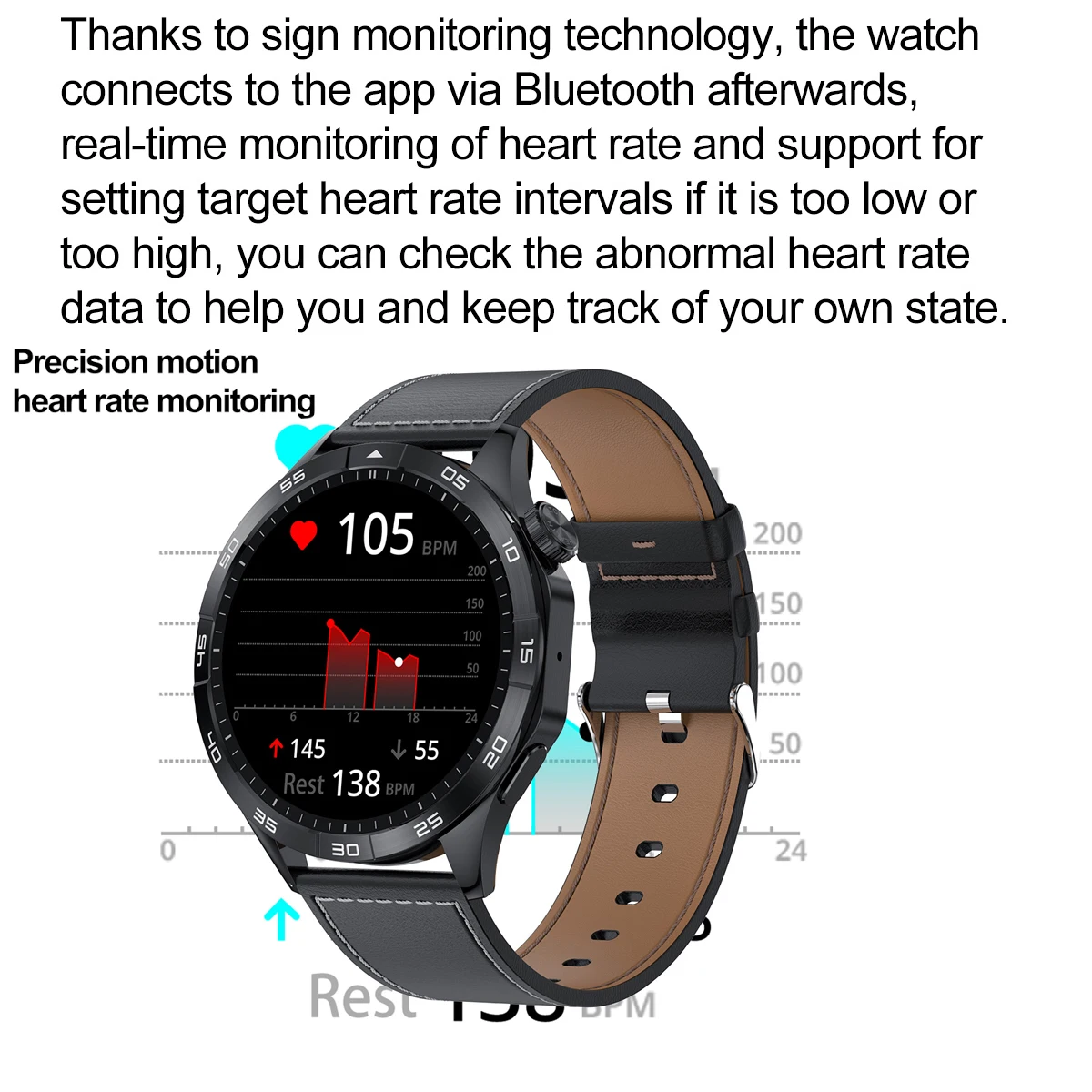 Reloj inteligente deportivo para hombre, dispositivo resistente al agua con Pantalla AMOLED de 1,43 pulgadas, control del ritmo cardíaco, oxígeno en sangre y carga inalámbrica