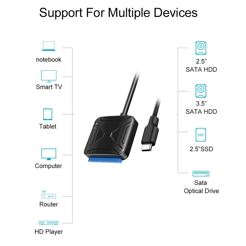 

USB 3.0 to Converter Cable Adapter 2.5 3.5 Inch SSD Data Transfer 5Gbps Speed 12V Power Support Laptop Smart Router